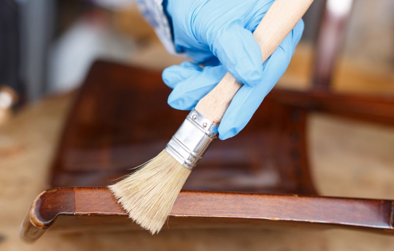 Timeframe Expectations